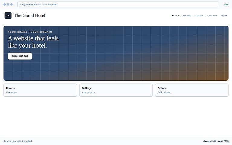 Custom hotel website on your own domain Lodgestatus Bonifade Technologies