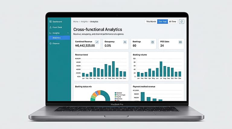 Revenue intelligence — revenue trends and bookings by month Lodgestatus Bonifade Technologies