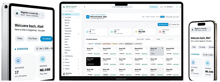 LodgeStatus hotel management software on tablet, MacBook and iPhone — live room board, revenue metrics and mobile dashboard Lodgestatus Bonifade Technologies