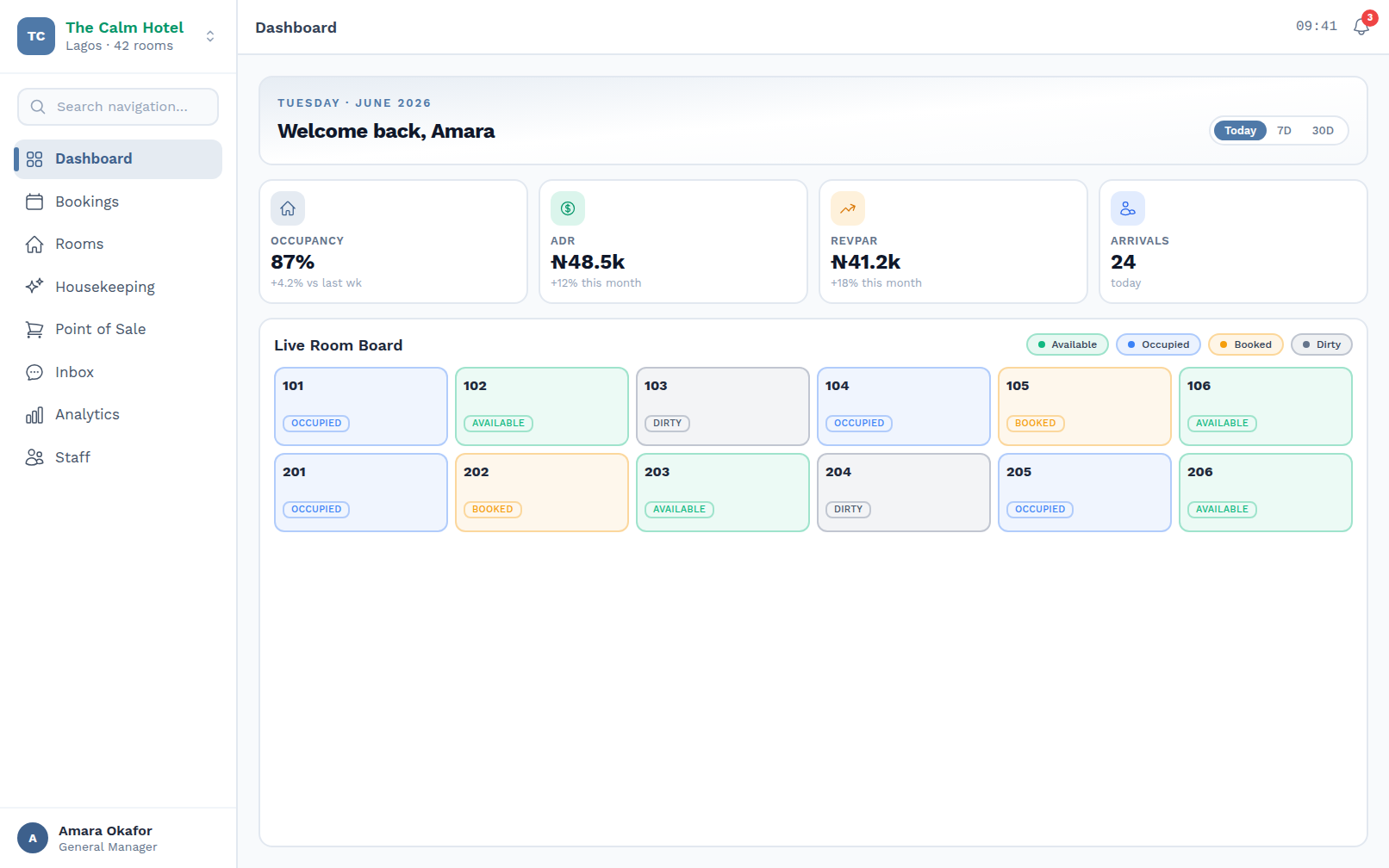 LodgeStatus dashboard — live room board, occupancy, ADR and RevPAR